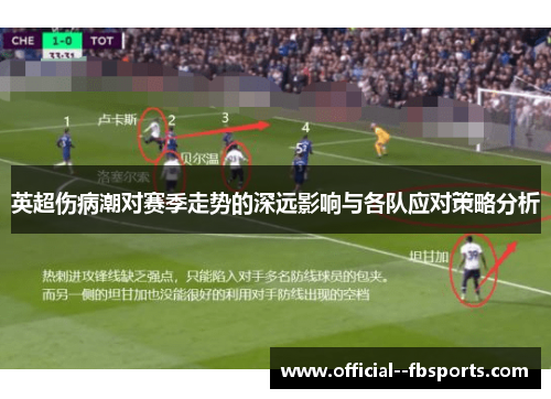 英超伤病潮对赛季走势的深远影响与各队应对策略分析