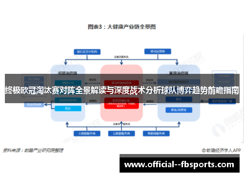 终极欧冠淘汰赛对阵全景解读与深度战术分析球队博弈趋势前瞻指南 终极欧冠淘汰赛对阵全景解读与深度战术分析球队博弈趋势前瞻指南