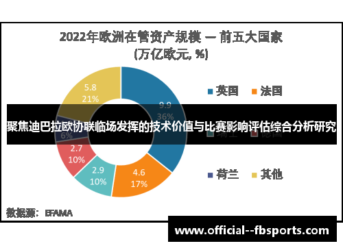 聚焦迪巴拉欧协联临场发挥的技术价值与比赛影响评估综合分析研究 聚焦迪巴拉欧协联临场发挥的技术价值与比赛影响评估综合分析研究
