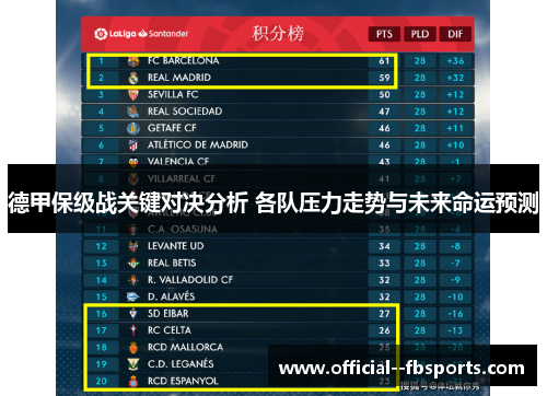 德甲保级战关键对决分析 各队压力走势与未来命运预测