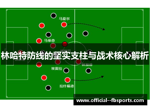 林哈特防线的坚实支柱与战术核心解析
