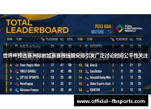 世界杯预选赛洲际附加赛赛程提醒安排引发广泛讨论时间公平性关注