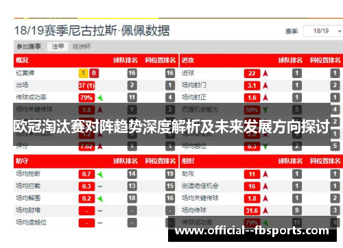 欧冠淘汰赛对阵趋势深度解析及未来发展方向探讨